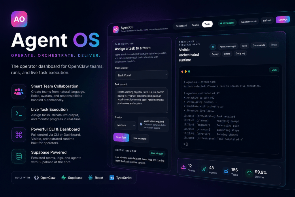 AgentOS — Multi-Agent Orchestration Platform Built on OpenClaw